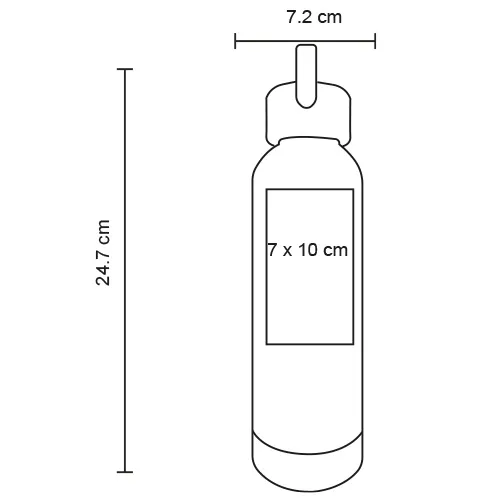ZAFRA 3